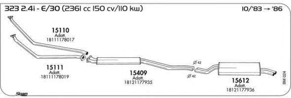 AKS DASIS SGBM024