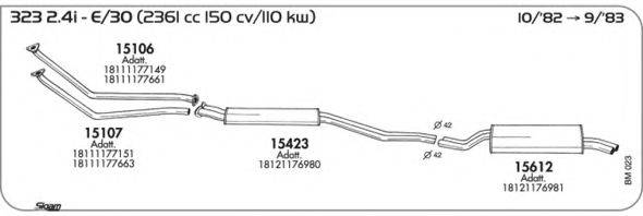 AKS DASIS SGBM023