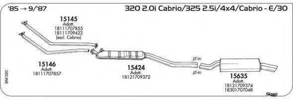 AKS DASIS SGBM020
