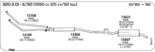 AKS DASIS SGBM017