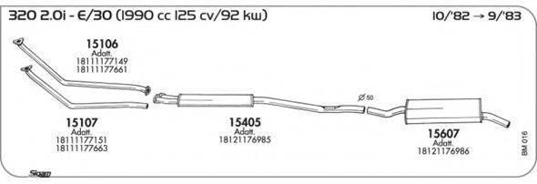 AKS DASIS SGBM016