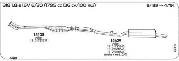 AKS DASIS SGBM015