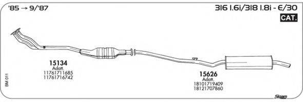 AKS DASIS SGBM011