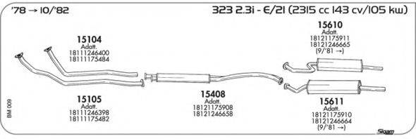 AKS DASIS SGBM009