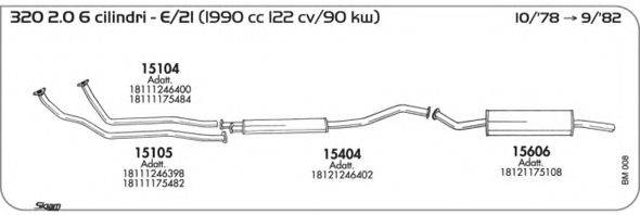 AKS DASIS SGBM008