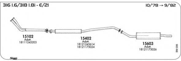 AKS DASIS SGBM006