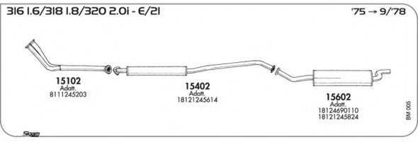 AKS DASIS SGBM005
