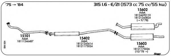 AKS DASIS SGBM004