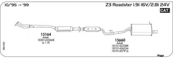 AKS DASIS SGBM003
