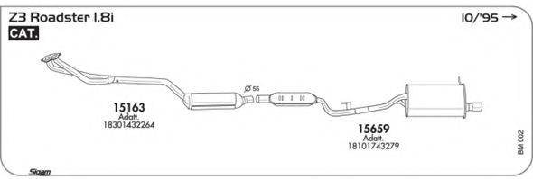 AKS DASIS SGBM002