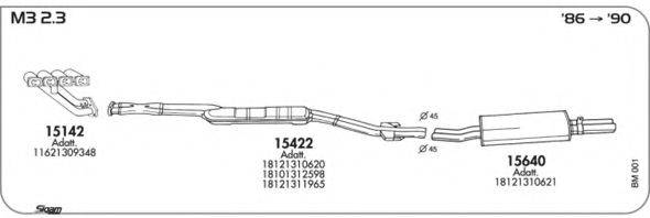 AKS DASIS SGBM001