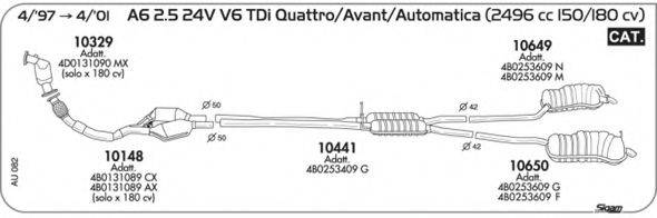 AKS DASIS SGAU082