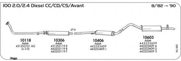 AKS DASIS SGAU063