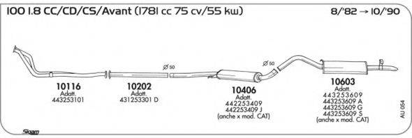 AKS DASIS SGAU054