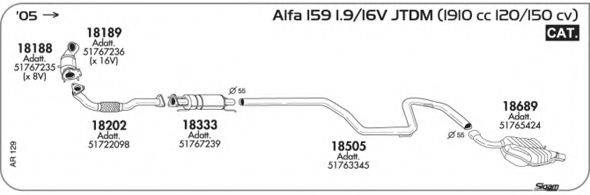 AKS DASIS SGAR129