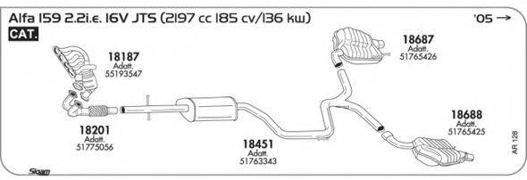 AKS DASIS SGAR128
