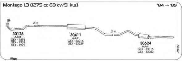 AKS DASIS SGAN012
