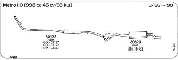 AKS DASIS SGAN008