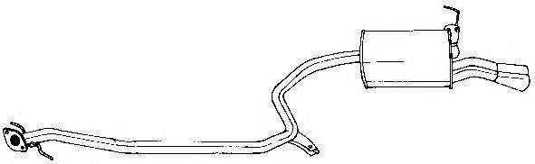 AKS DASIS SG24612