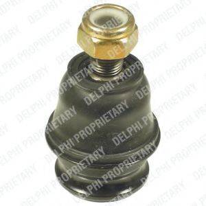 DELPHI TC1024