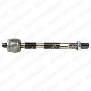 DELPHI TA2396