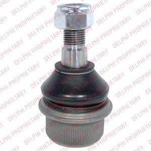 DELPHI TC2361