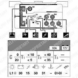 STRIBEL 899199 Блок керування, час розжарювання