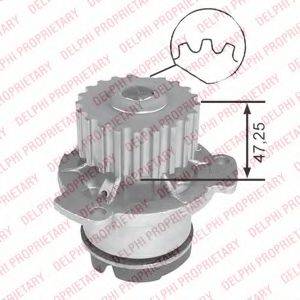 DELPHI WP1486