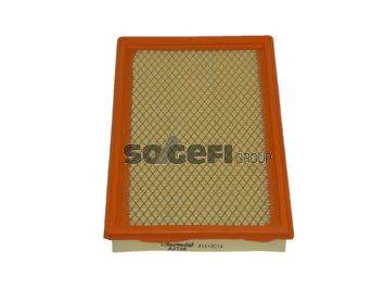 TECNOCAR A2138