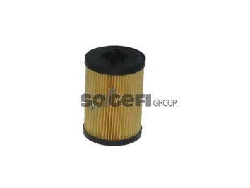 TECNOCAR OP1016