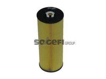 TECNOCAR OP223