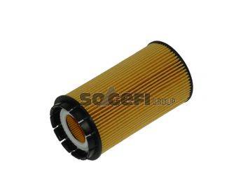 TECNOCAR OP245
