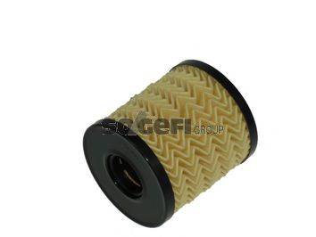 TECNOCAR OP408A