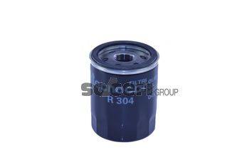 TECNOCAR R304