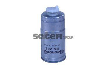 TECNOCAR RN238