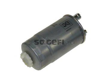 TECNOCAR RN261
