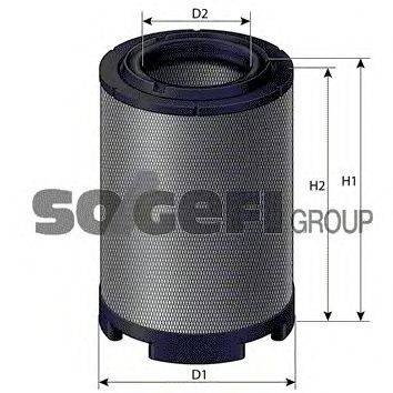 SOGEFIPRO FLI6961