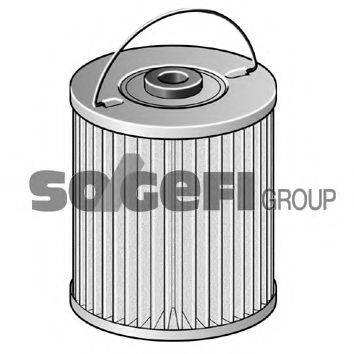 SOGEFIPRO FB1277/A