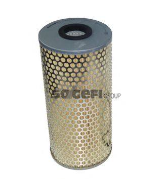 SOGEFIPRO FA4287A