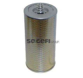 SOGEFIPRO FA4901A