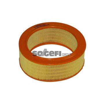 SOGEFIPRO FL1677