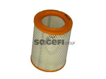 SOGEFIPRO FL5668