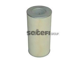 SOGEFIPRO FLI6467