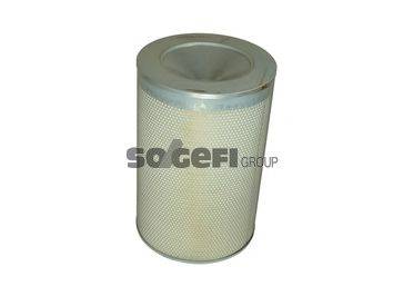 SOGEFIPRO FLI6514