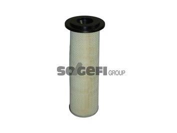 SOGEFIPRO FLI6700