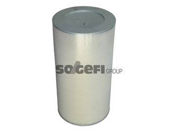SOGEFIPRO FLI6872