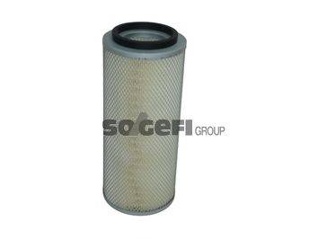SOGEFIPRO FLI7641