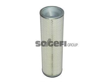 SOGEFIPRO FLI9004