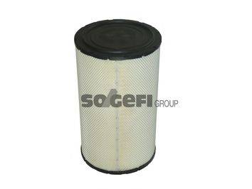SOGEFIPRO FLI9017