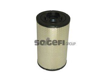 SOGEFIPRO FLI9021